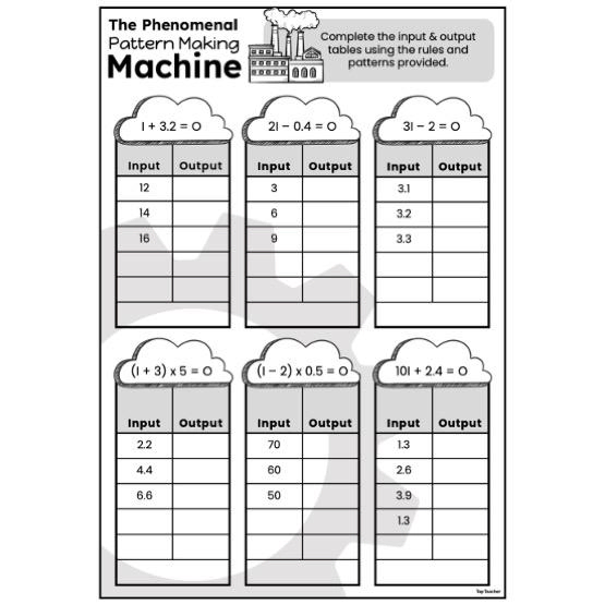 The Phenomenal Pattern Making Machine: Number Pattern Worksheets - Top ...