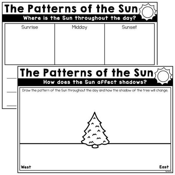 The Pattern of the Sun: Earth & Space Sciences Worksheets - Top Teacher