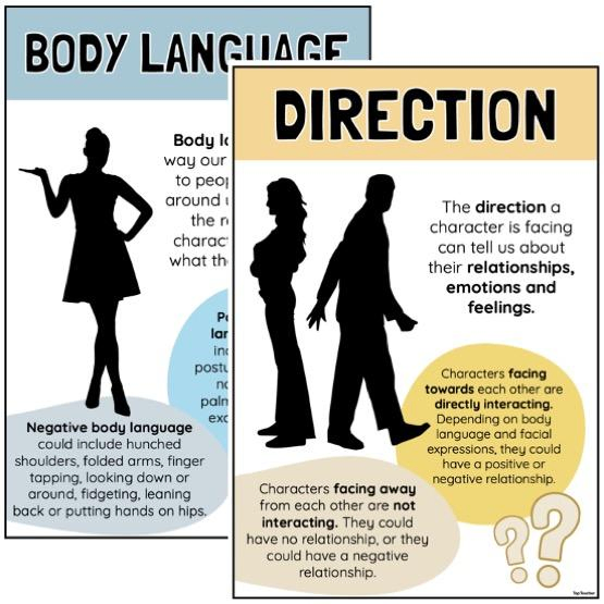 Character Positioning: Identifying Relationships Between Characters ...