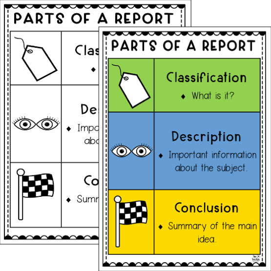 Report Oral Planning Top Teacher