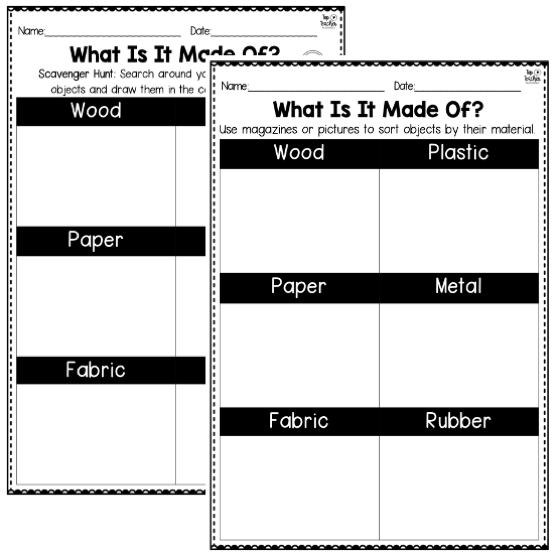 Teacher Created Resources Worksheets Question Of The Week Graphing