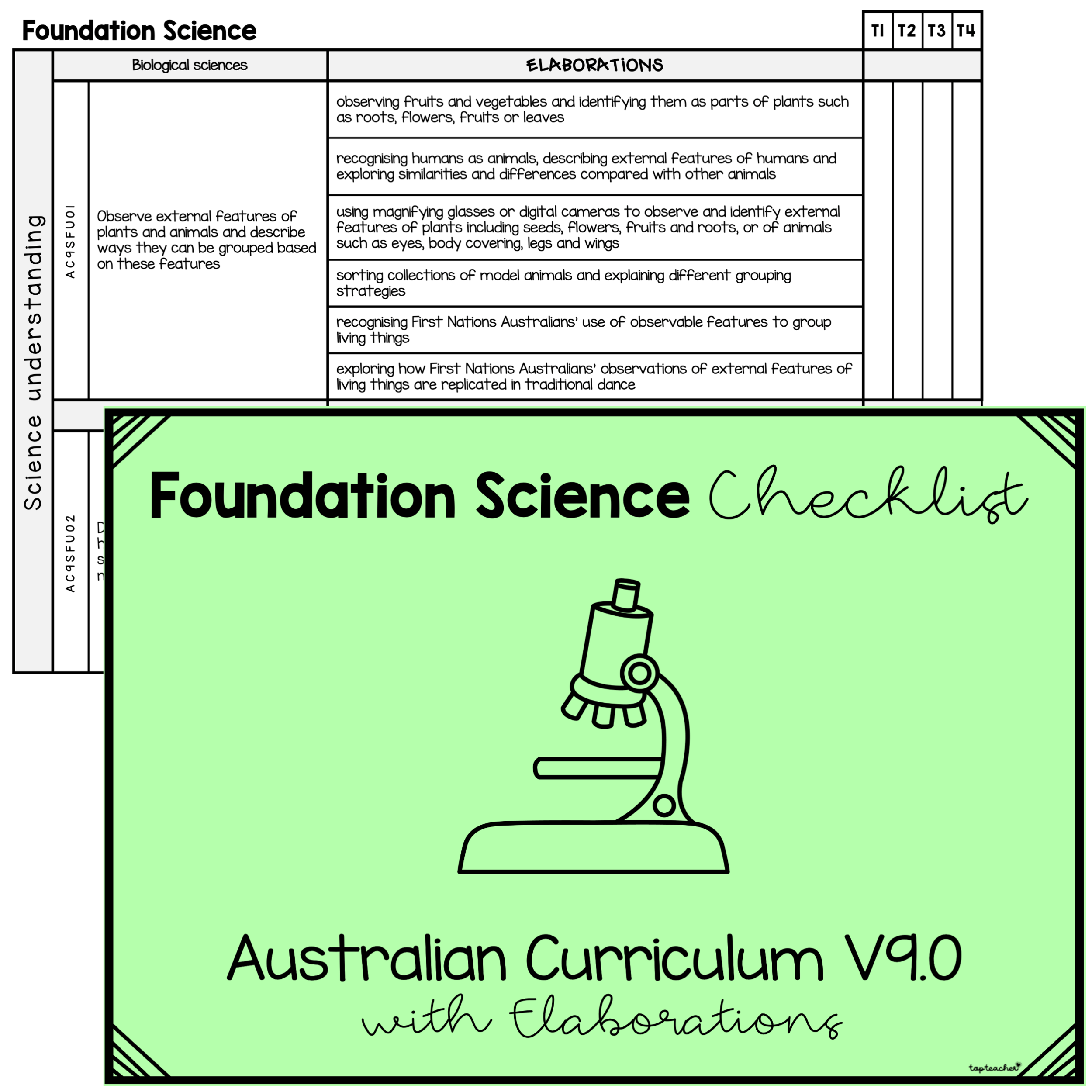 Foundation Science Planning Checklists - Top Teacher