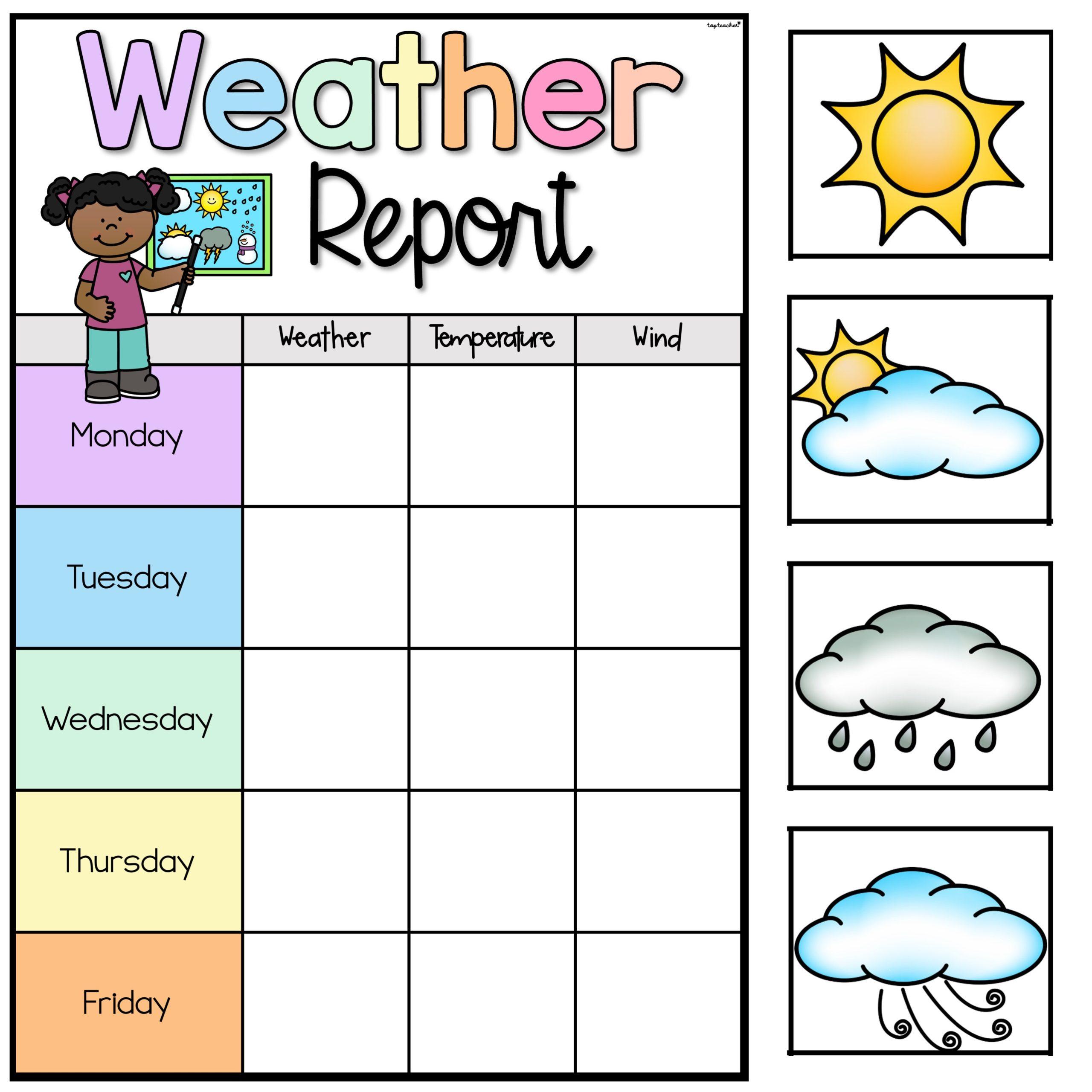 Weather Report Display Collaborative Weather Report Display - Top Teacher