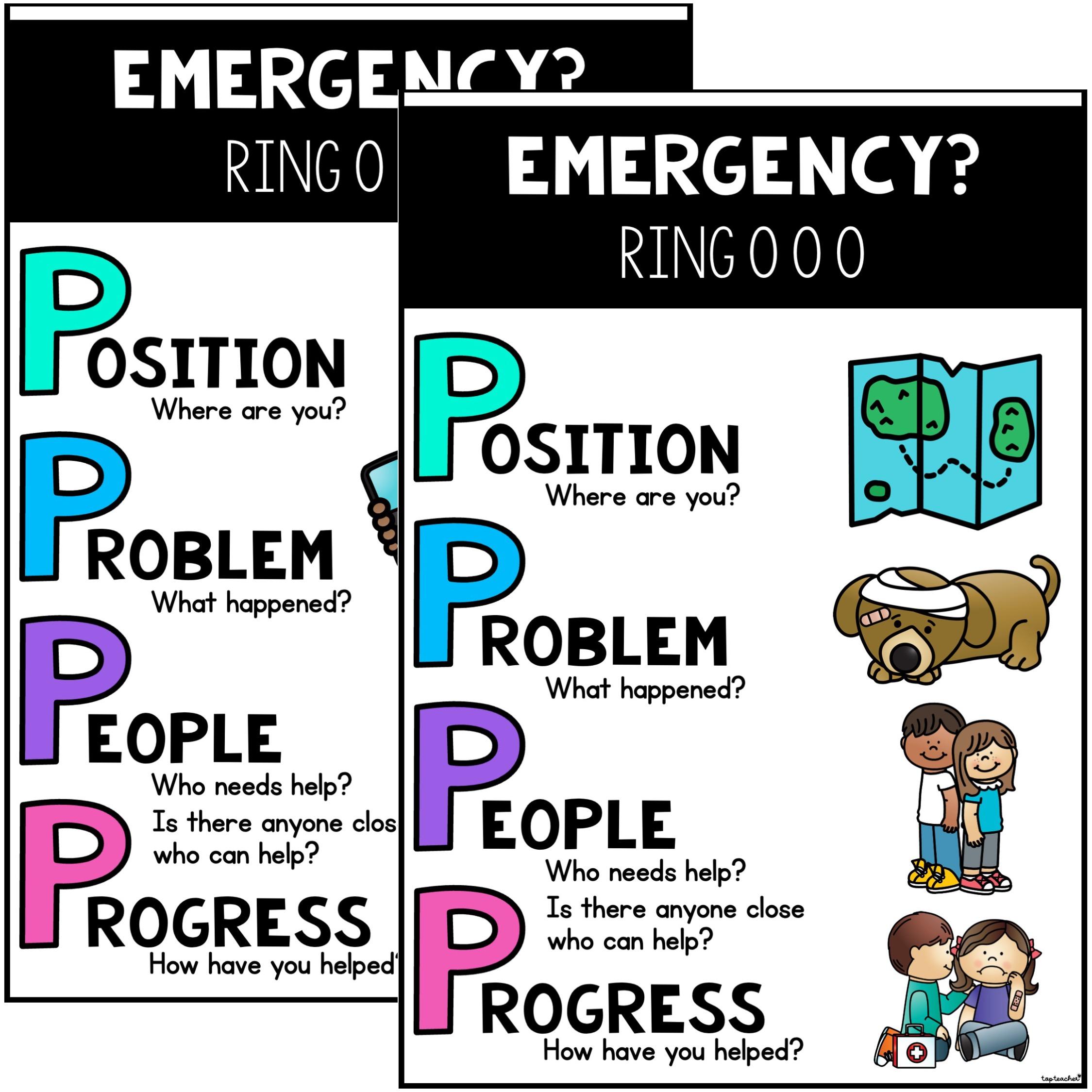 Calling 000 Information Poster - Top Teacher