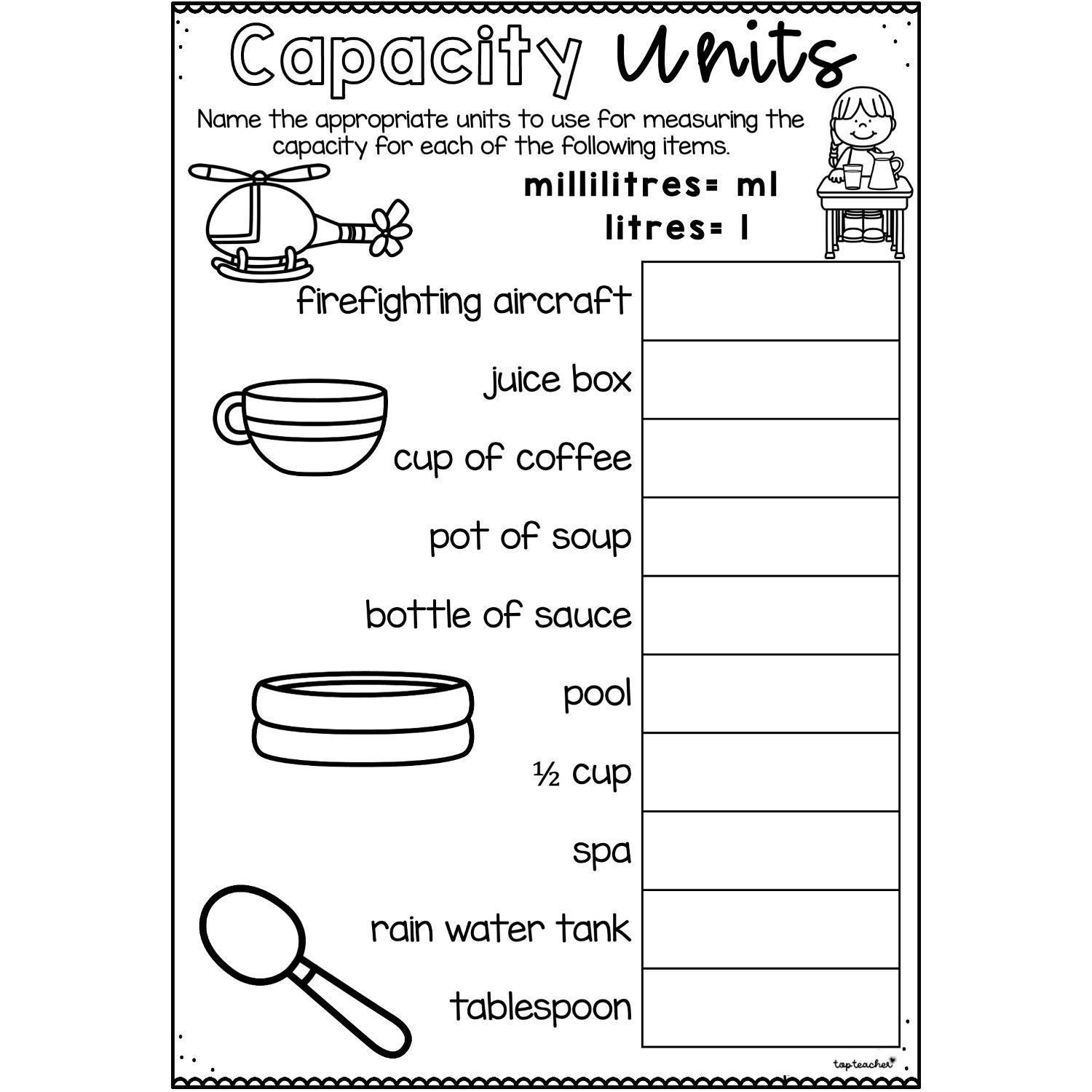 Units Of Capacity