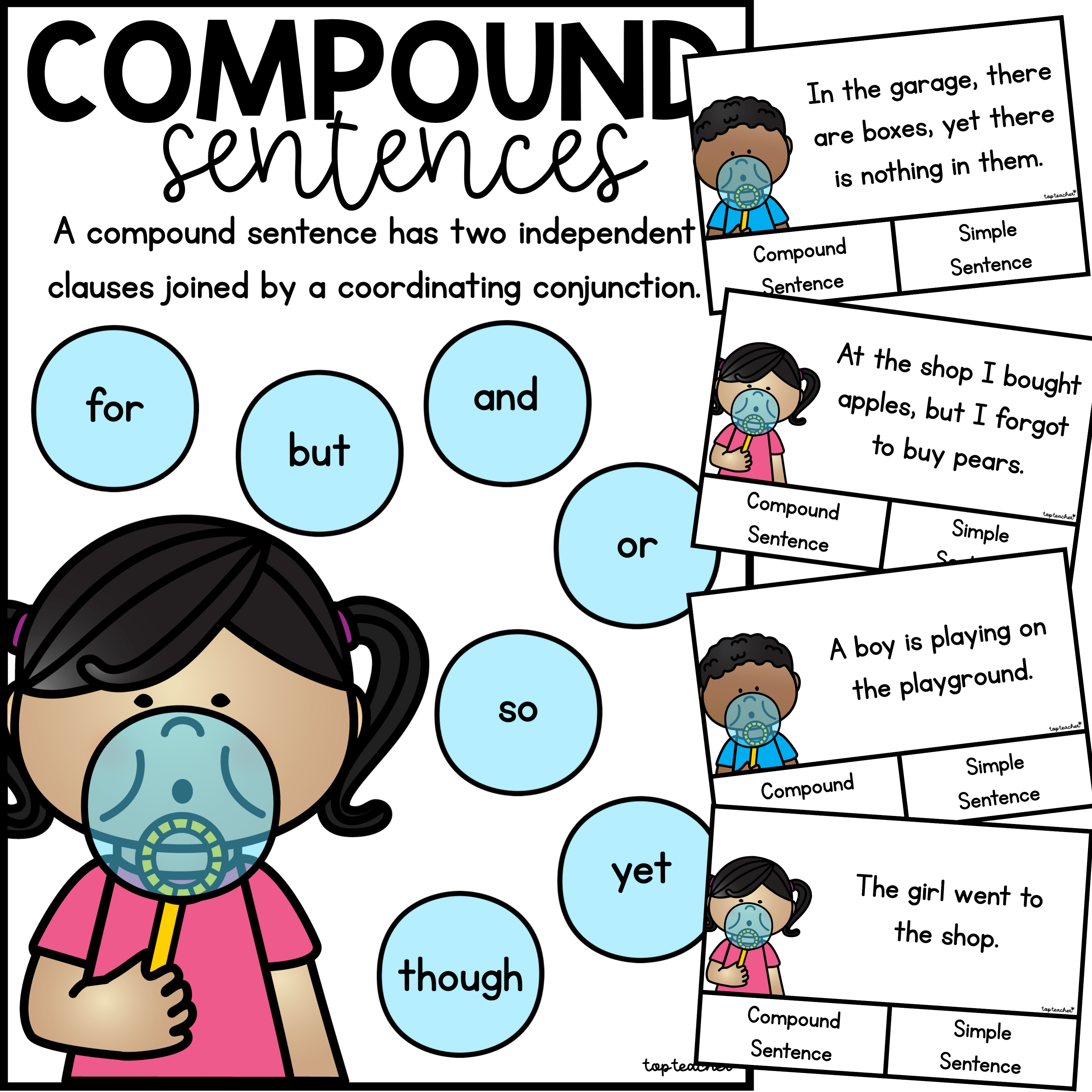 Net Sentences Compound Sentences Poster