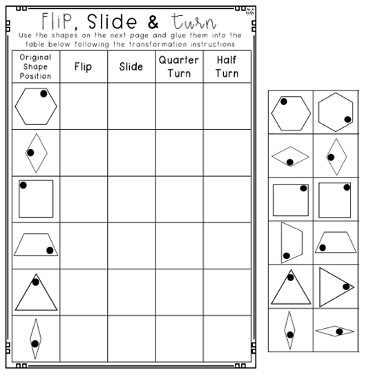 Transformation Cut & Paste Worksheet - Top Teacher