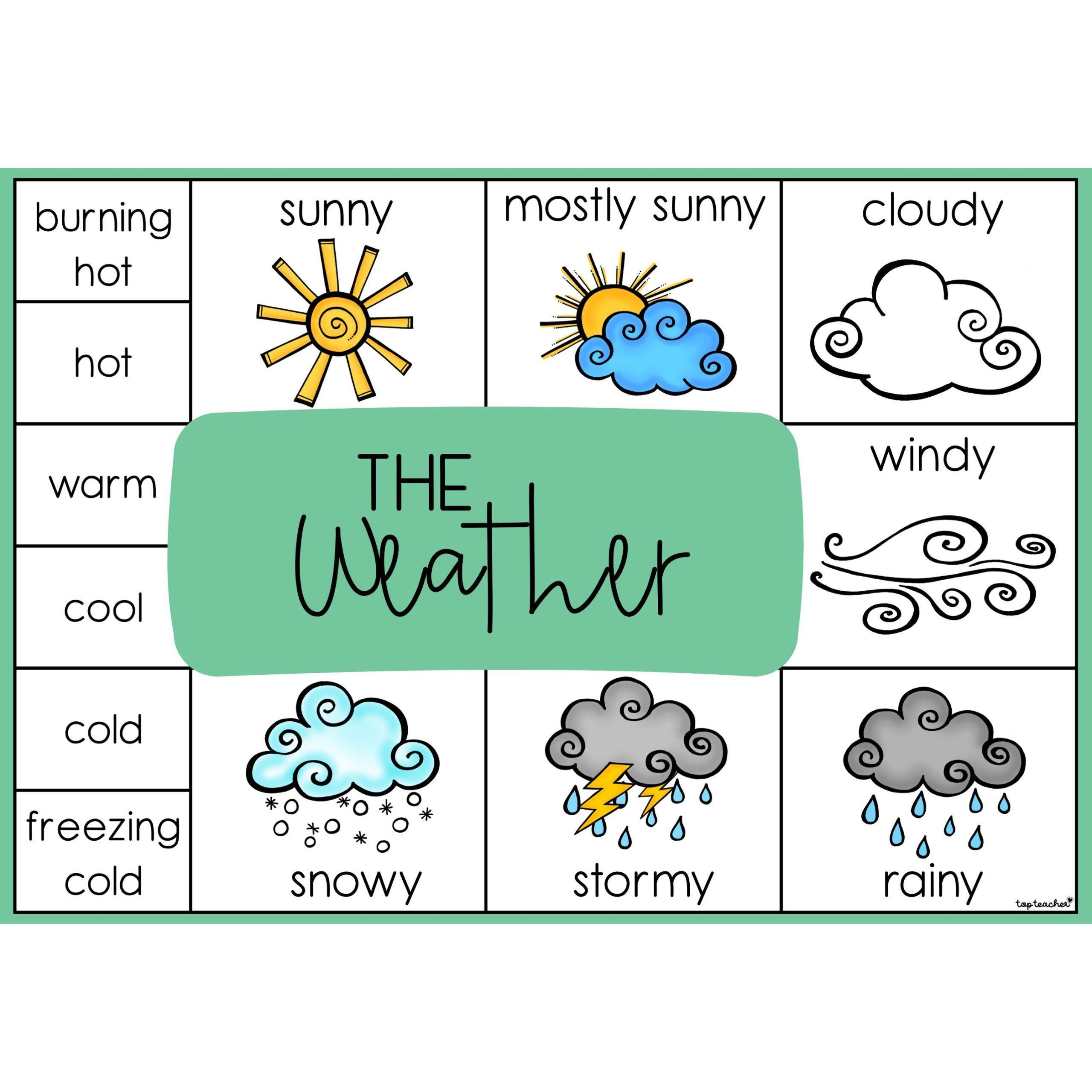 Weather Chart Let’s Bloom - Top Teacher