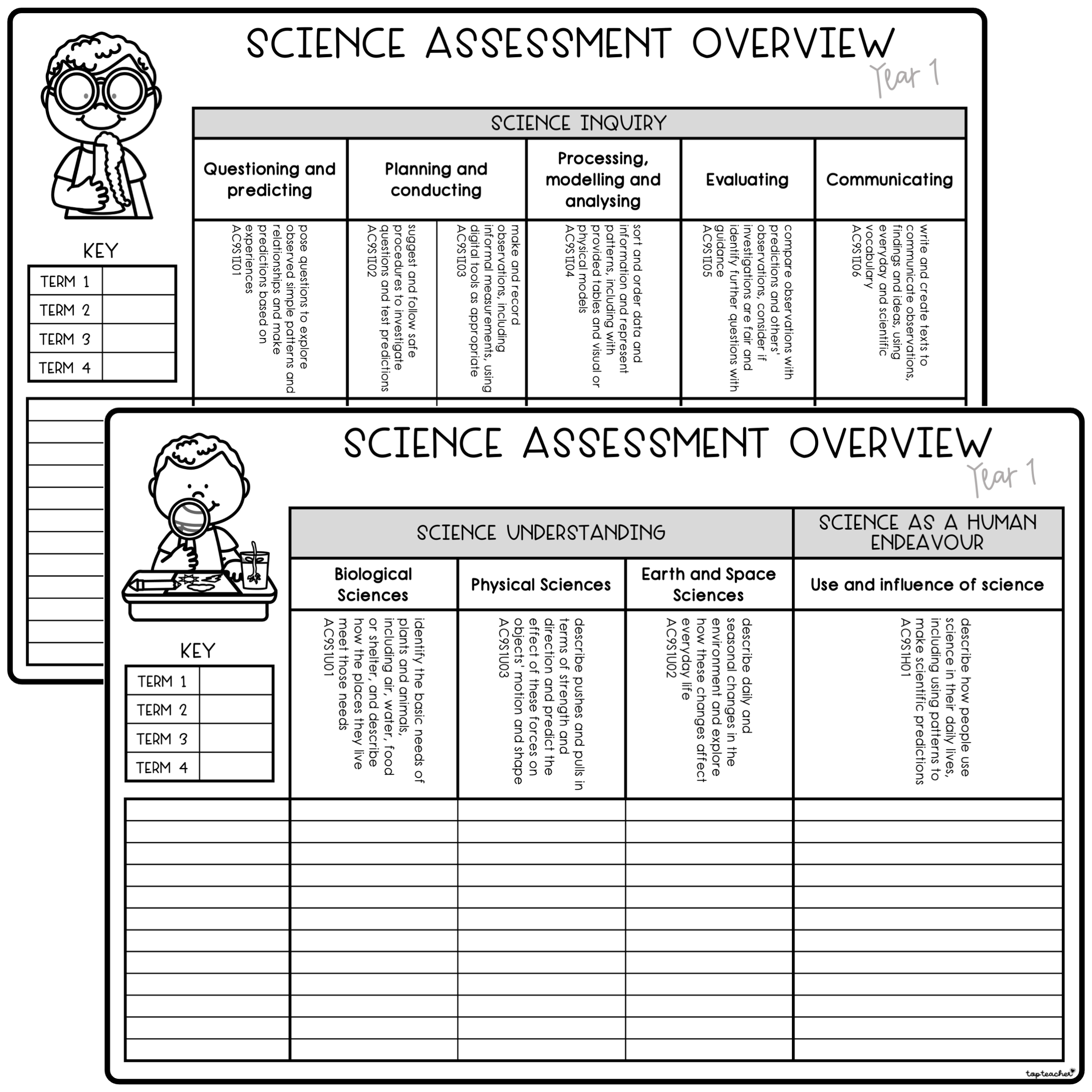 Science Assessment Overview Year 1 - Top Teacher