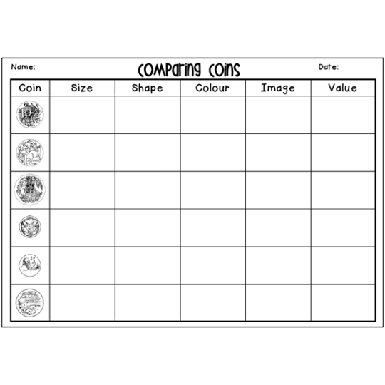Comparing Coins Worksheet - Top Teacher