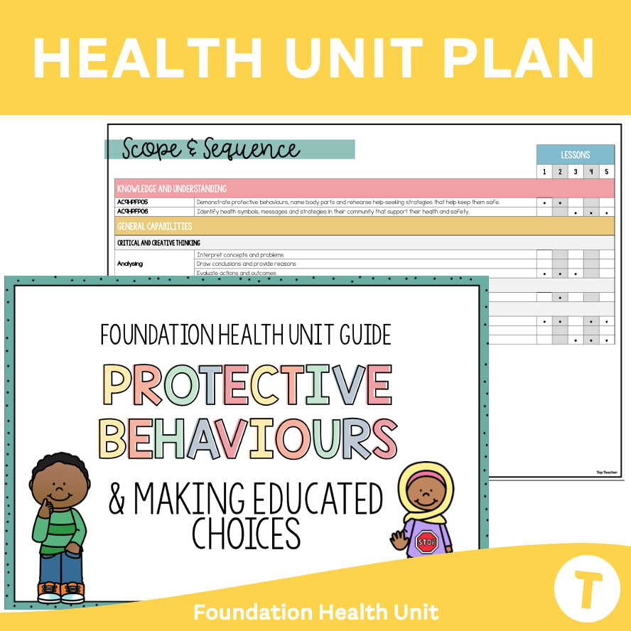 Health Foundation Making Healthy & Safe Choices UNIT PLAN - Top Teacher