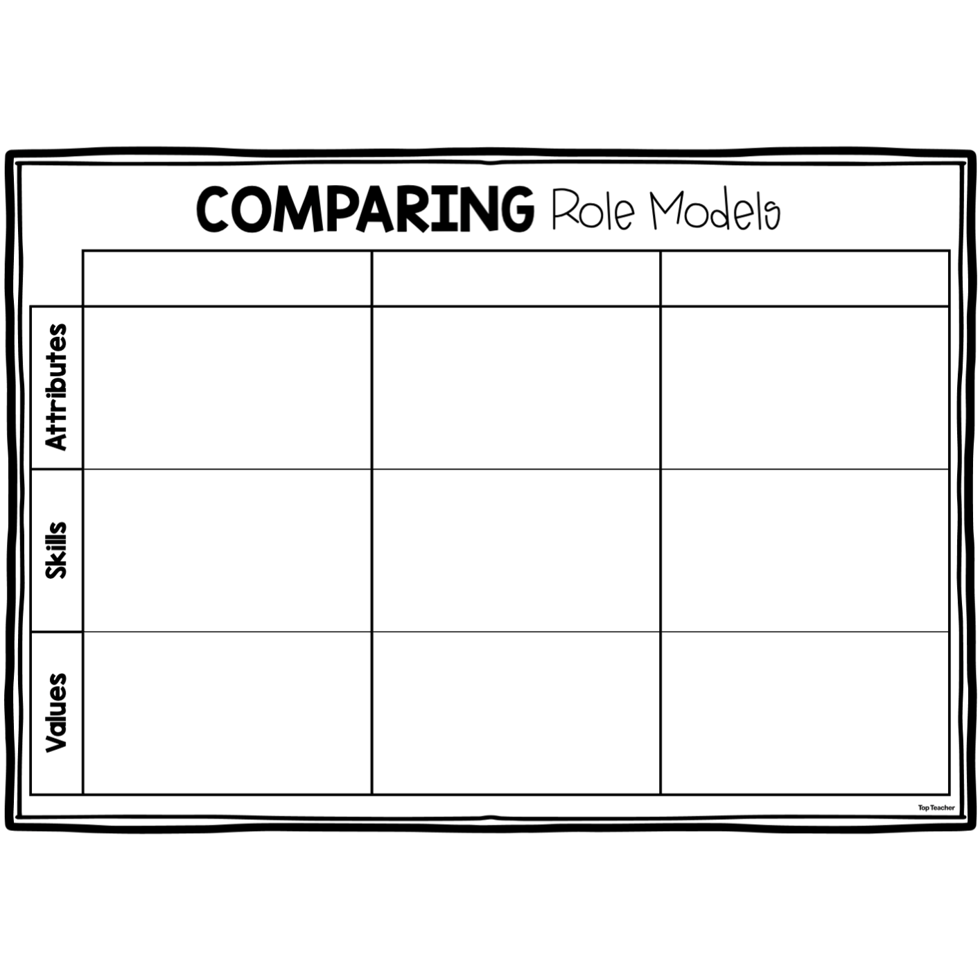Comparing Role Models Template - Top Teacher