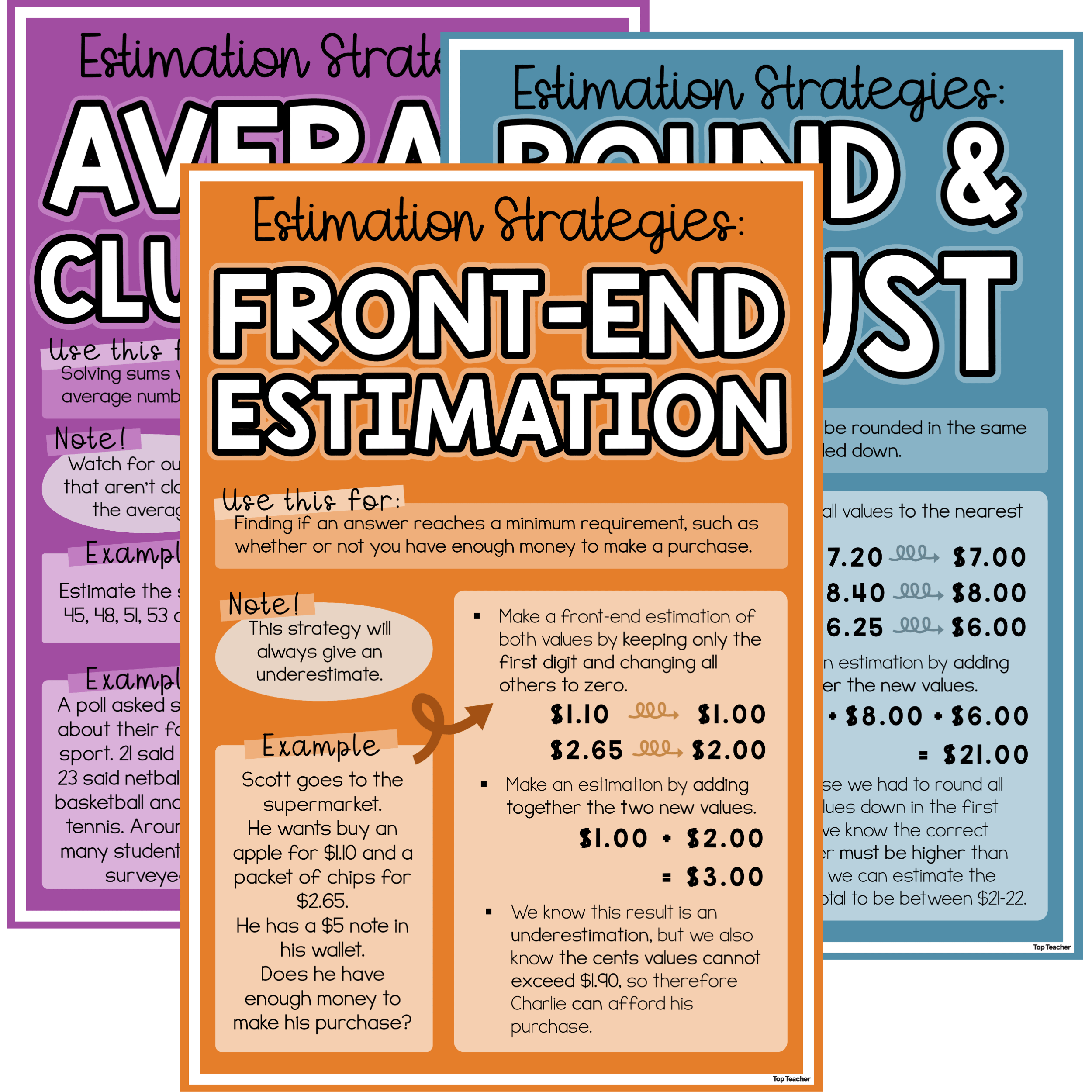 https://dsvo5gka2lbbo.cloudfront.net/uploads/2023/12/Estimation-Strategies-Anchor-Charts-top-teacher.png