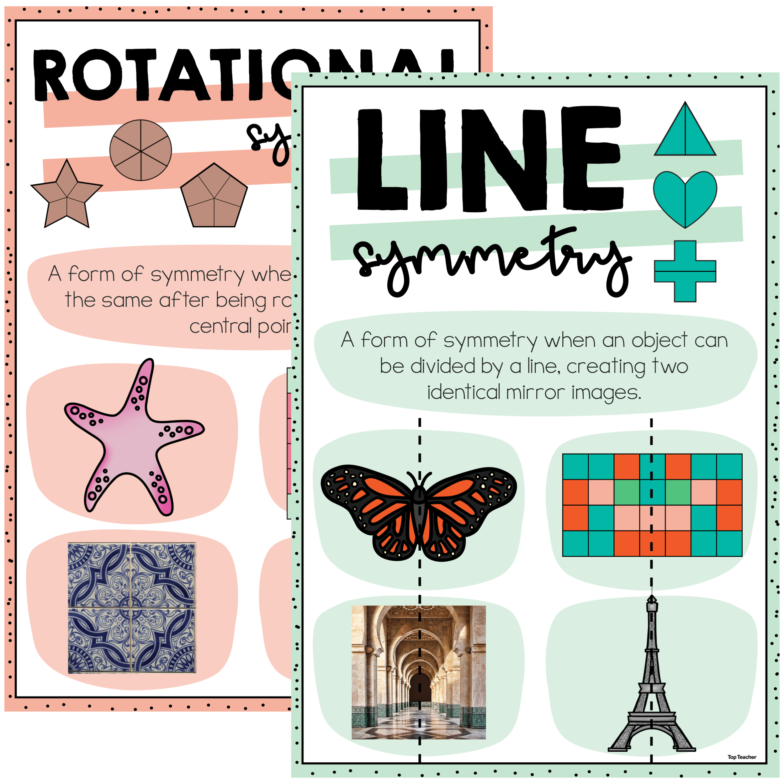 Types of Symmetry