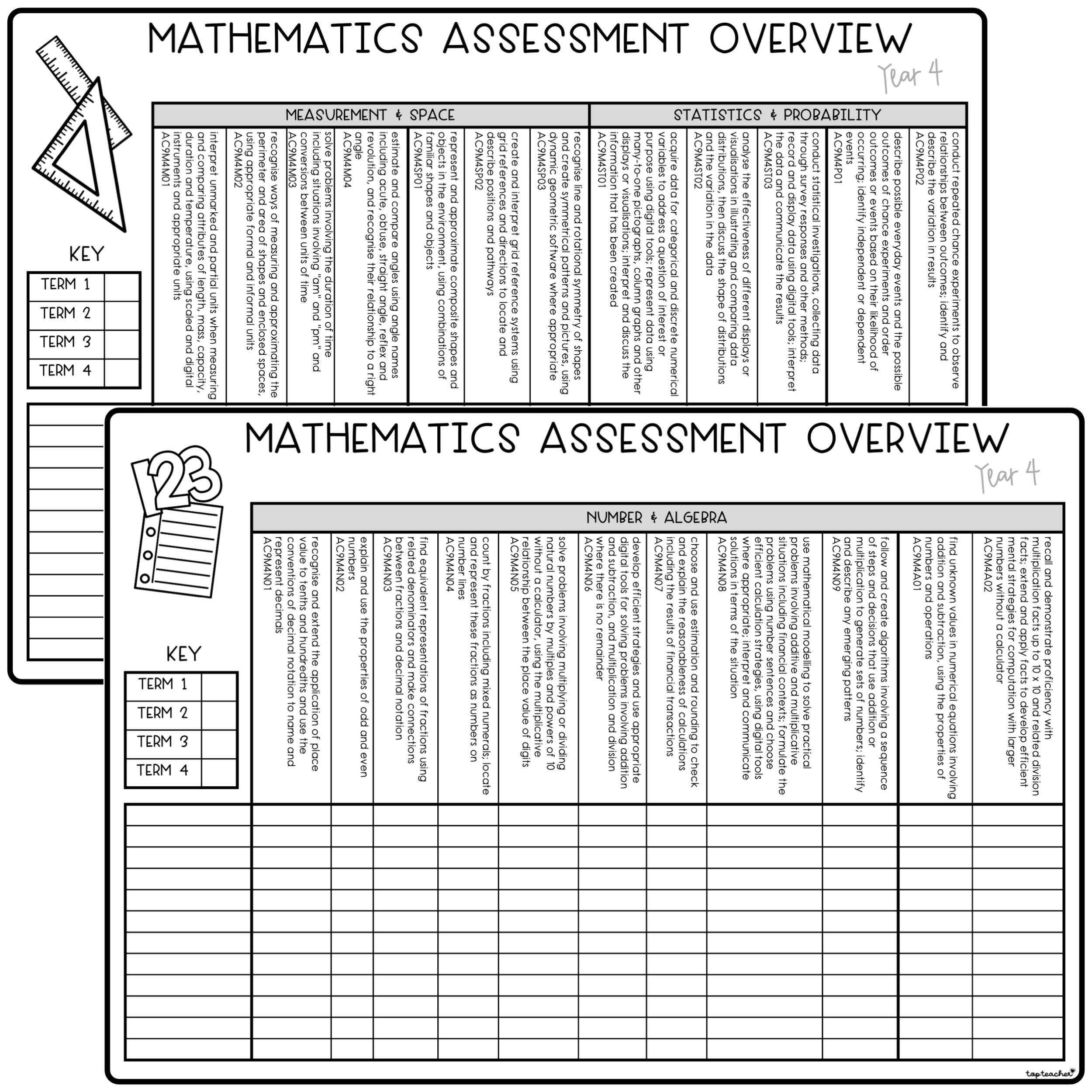 Maths Assessment Overview Year 4 - Top Teacher