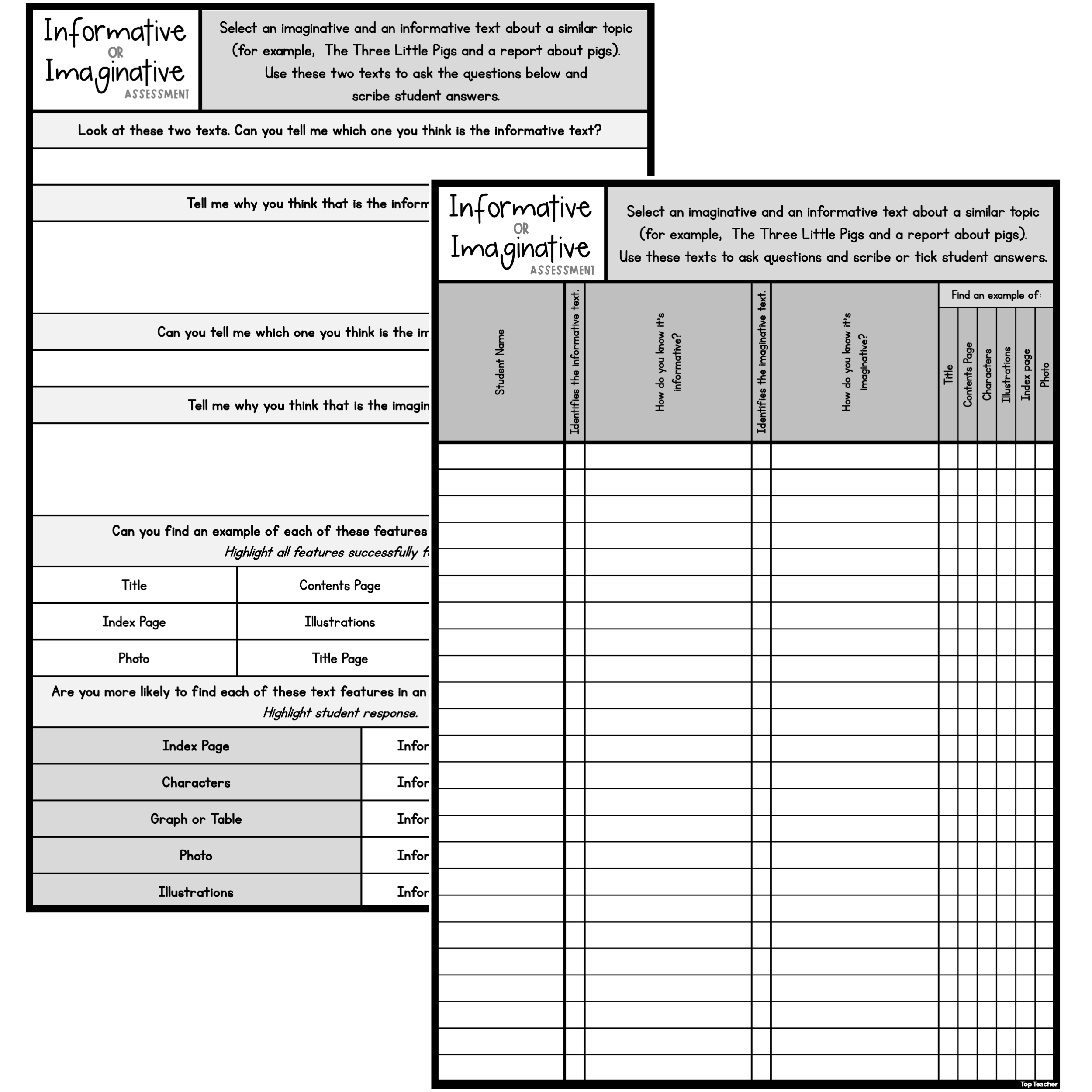 Informative or Imaginative? Teacher-Led Assessment - Top Teacher