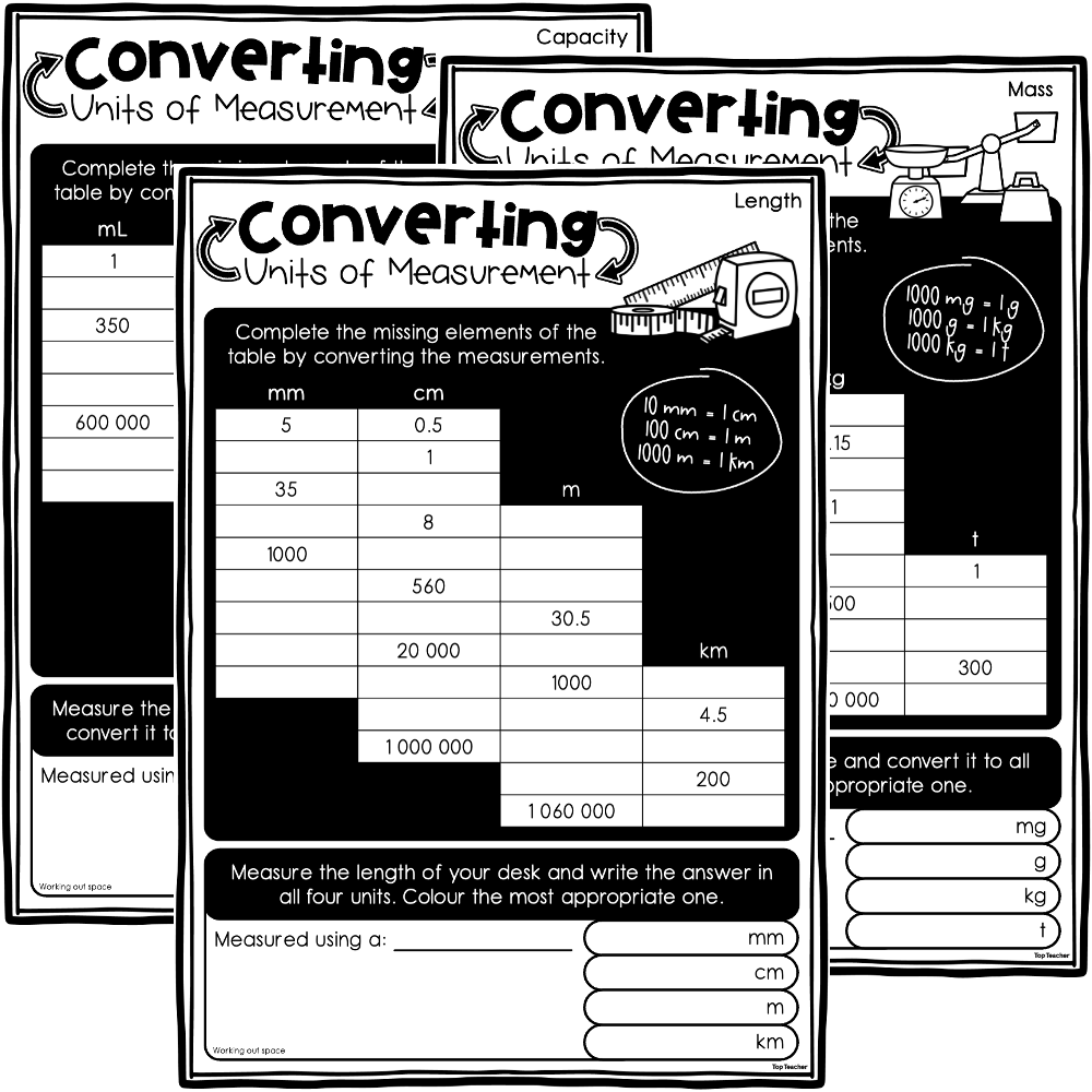 Conversion Of Metric Units Of Capacity Worksheets