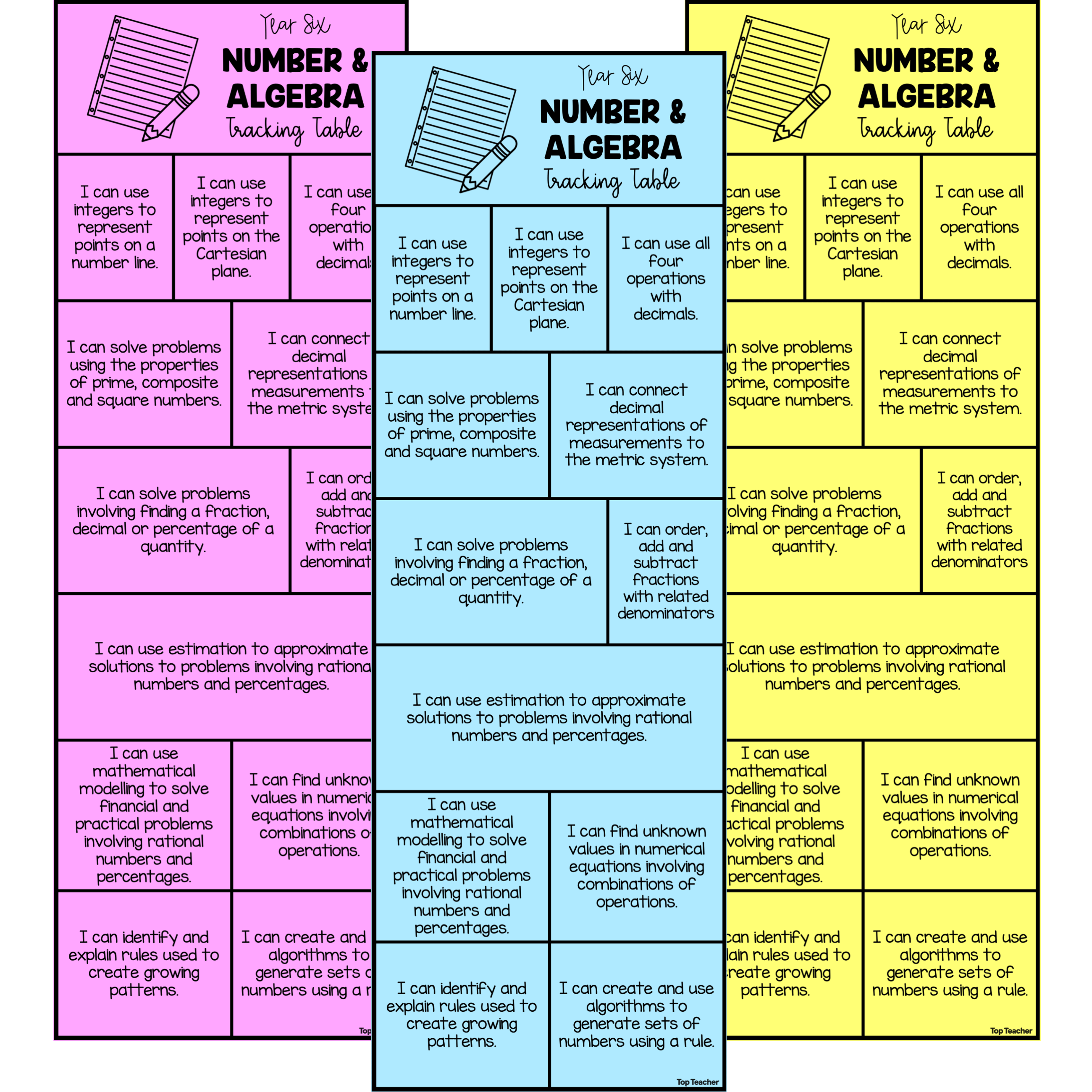 Number & Algebra Strand Tracking Table: Year 6 - Top Teacher