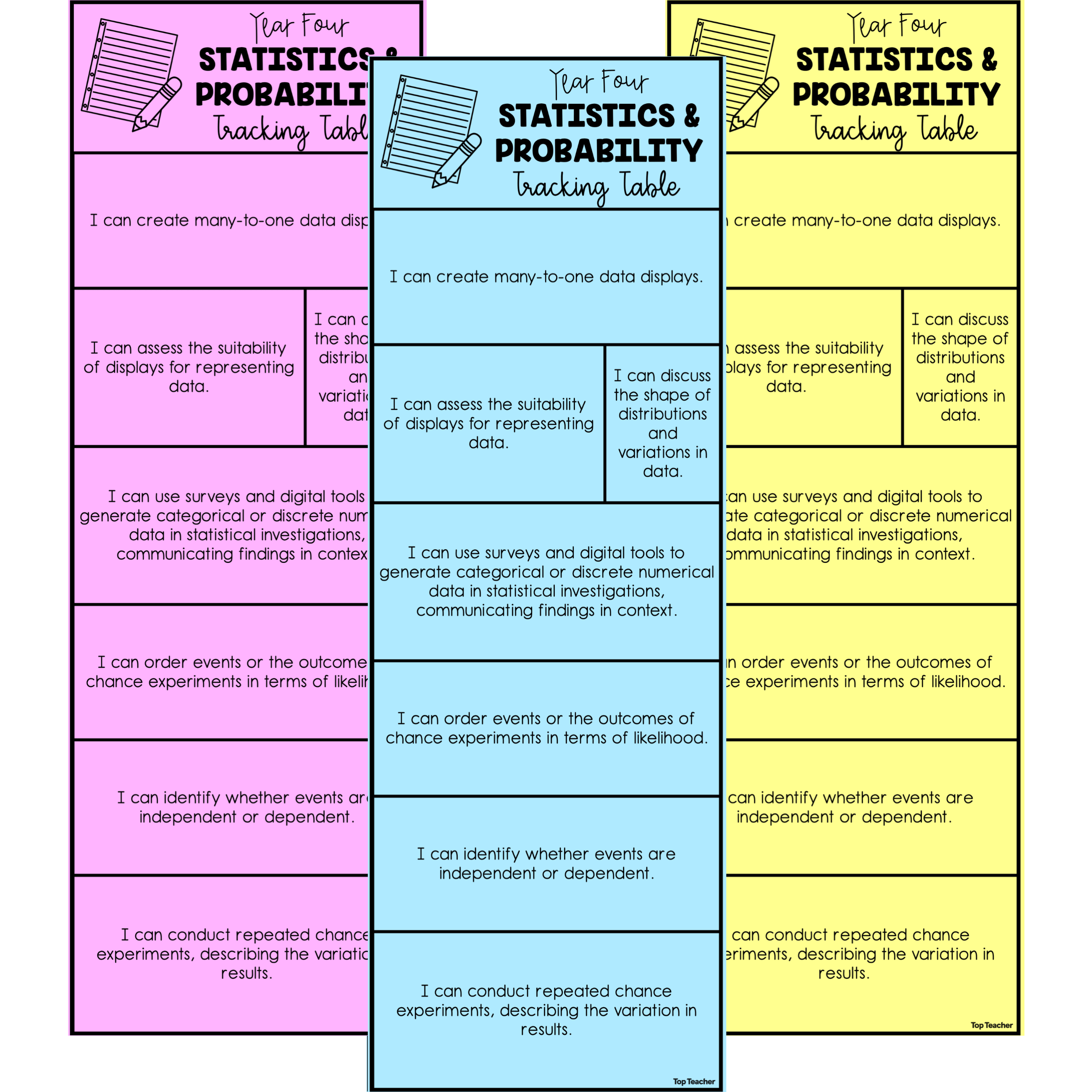 Statistics & Probability Strand Tracking Table: Year 4 - Top Teacher
