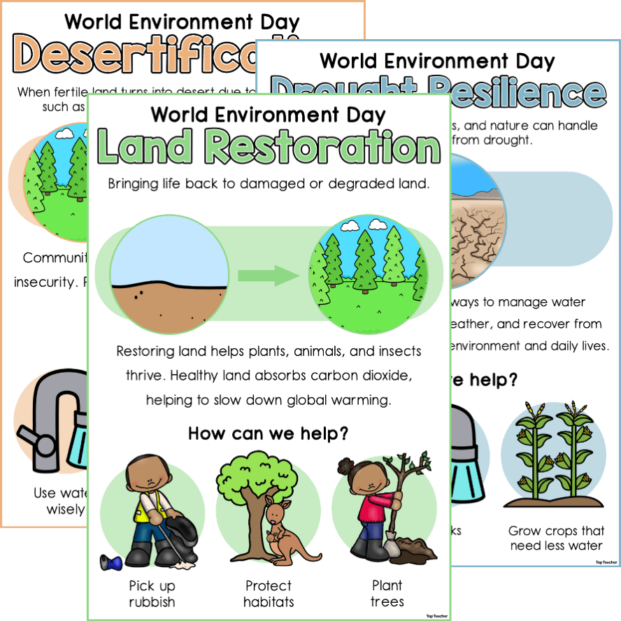 World Environment Day Posters - Top Teacher