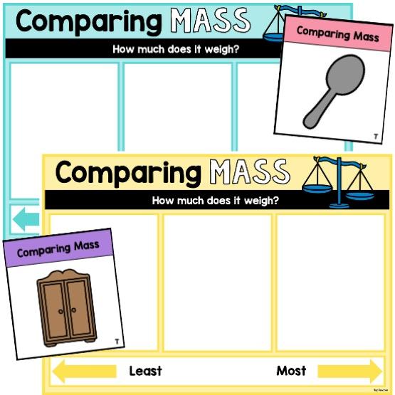 Comparing & Ordering Mass Activity - Top Teacher