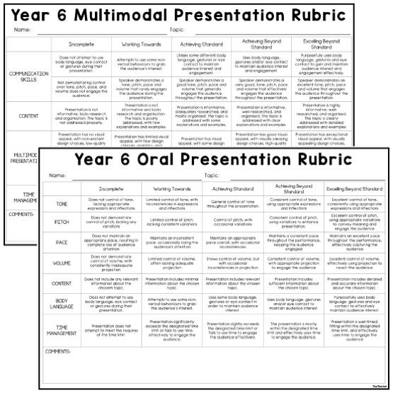 Year 6 Oral & Multimodel Presentation Rubric - Top Teacher