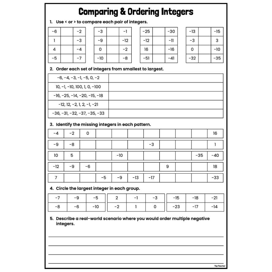 Comparing & Ordering Integers Worksheets - Top Teacher