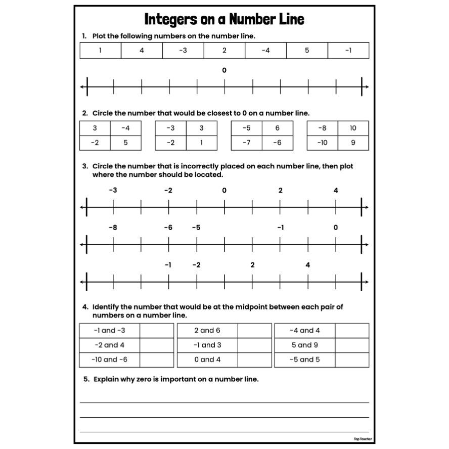 Integers on a Number Line Worksheets - Top Teacher